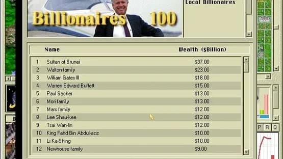 Capitalism Plus — Screenshots