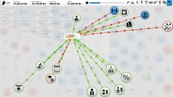 Democracy 3 — Screenshoty