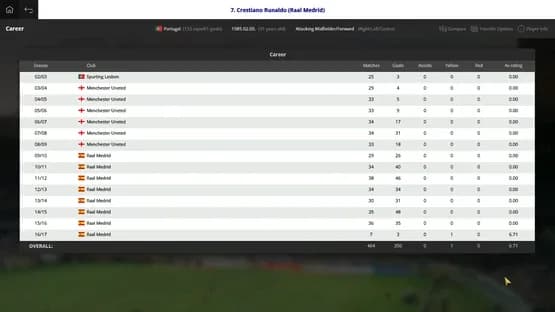 Global Soccer Manager 2017 — Screenshots