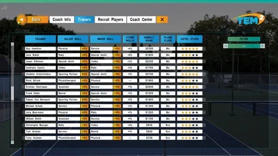 Tennis Elbow Manager 2 — Screenshots
