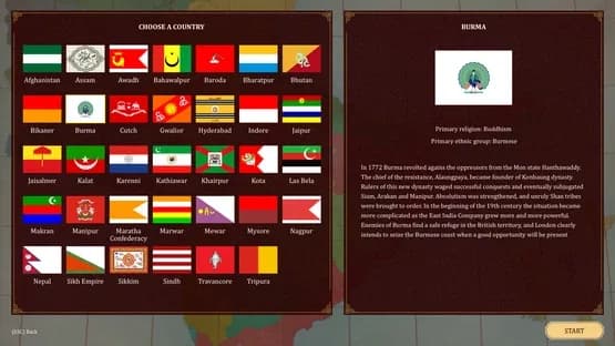 Fate of India — Screenshoty