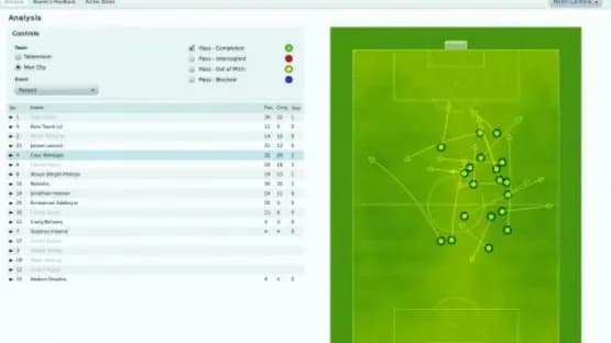 Football Manager 2010 — Screenshoty
