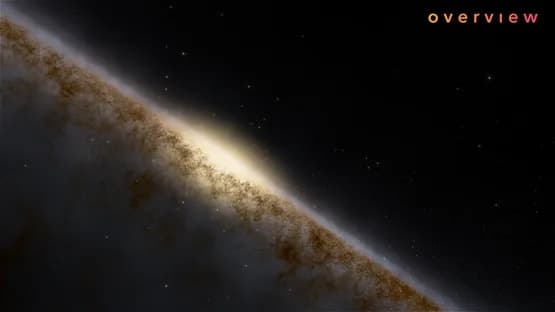 Overview — Screenshots