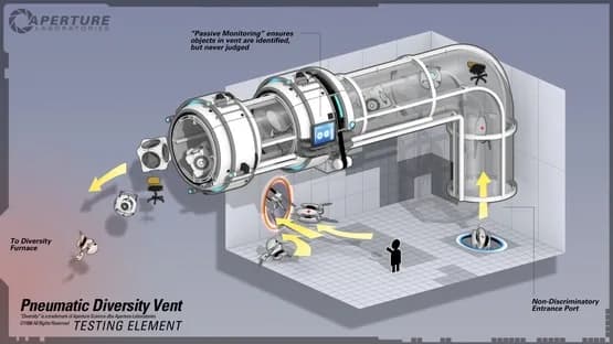 Portal 2 — Screenshots