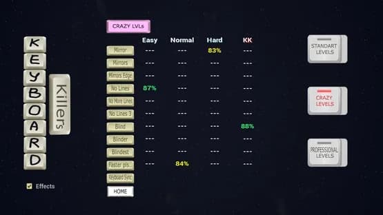 Keyboard Killers — Screenshots
