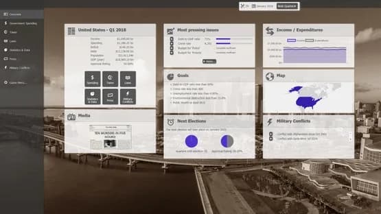 Government Simulator — Screenshots