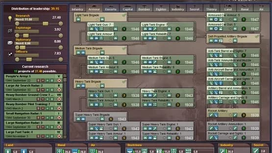 Hearts of Iron III — Screenshoty