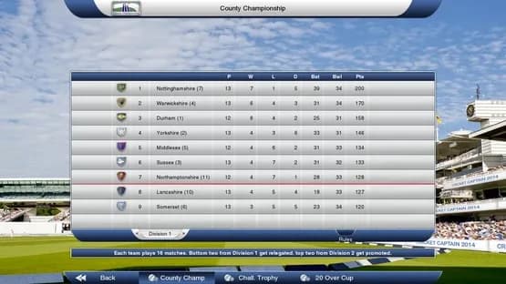 Cricket Captain 2014 — Screenshots