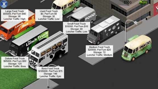 Lunch Truck Tycoon — Screenshoty