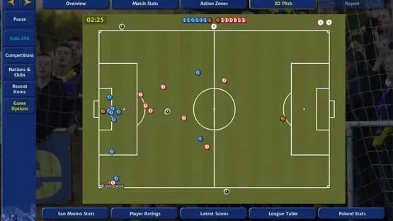 Championship Manager 4 — Screenshoty
