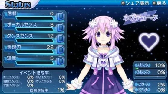 Hyperdimension Neptunia: Producing Perfection — Screenshoty