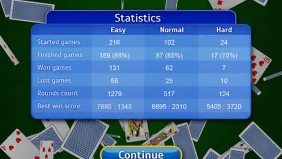 Canasta: Pro — Screenshots