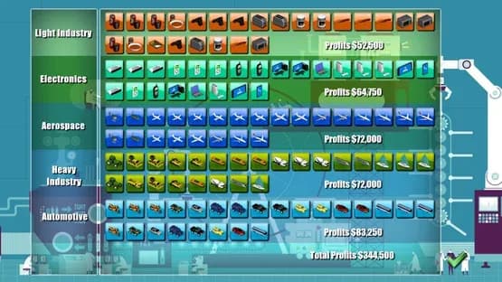Megacity Builder — Screenshots