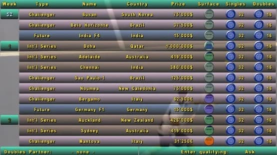 Tennis Elbow Manager — Screenshots