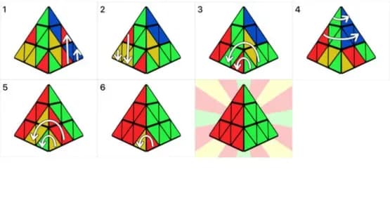 Pyraminx Solver — Screenshots