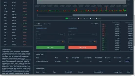 Bitcoin Trading Master — Screenshoty