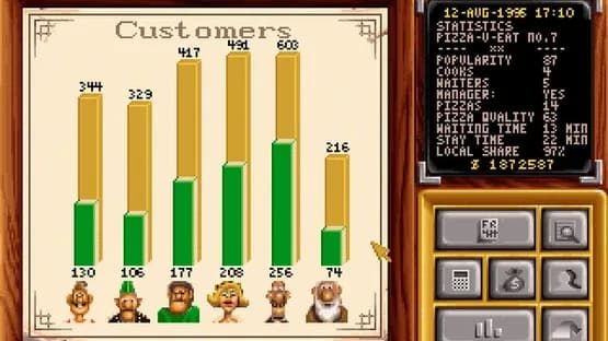 Pizza Tycoon — Screenshots