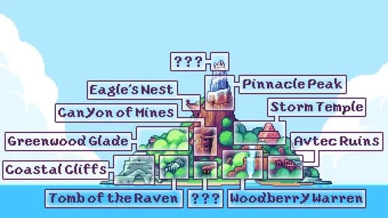 Eagle Island — Screenshots