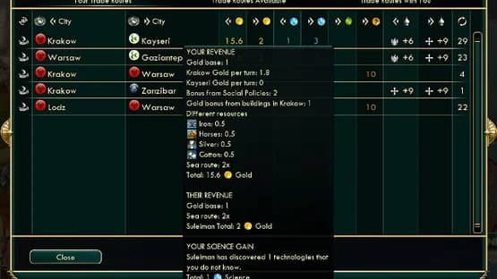 Sid Meier's Civilization V: Brave New World — Screenshoty