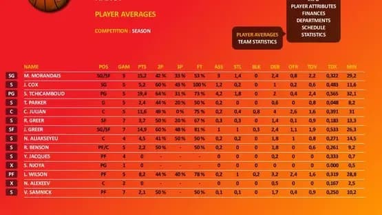 World Basketball Manager 2010 — Screenshots