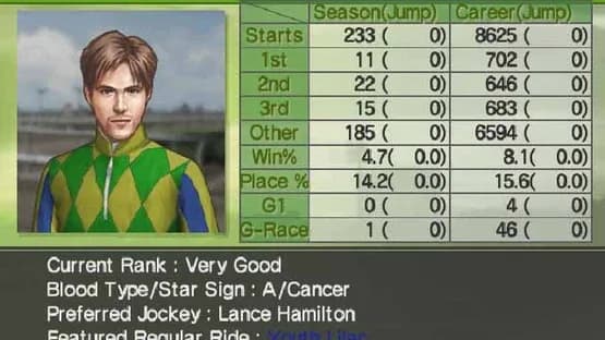 G1 Jockey Wii 2008 — Screenshoty