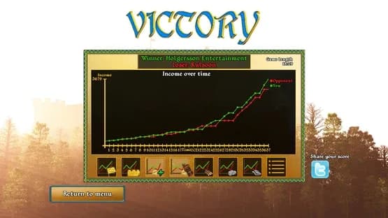 Fortify — Screenshots