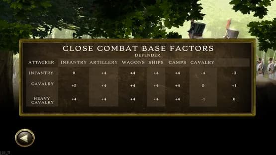 Peninsular War Battles — Screenshots