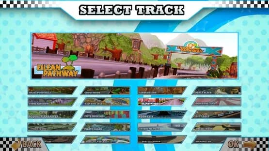 Renzo Racer — Screenshoty