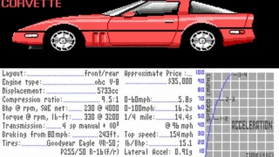 Test Drive — Screenshoty