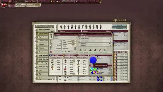 Victoria II — Screenshoty