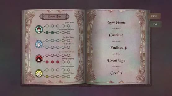 Who Am I: The Tale of Dorothy — Screenshots