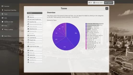 Government Simulator — Screenshots