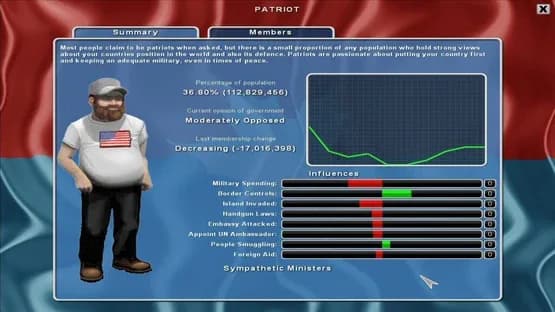 Democracy 2 — Screenshoty