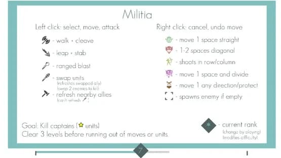 Militia — Screenshots