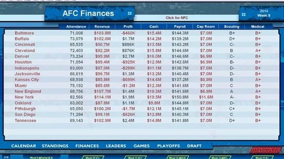 Football Mogul 15 — Screenshoty
