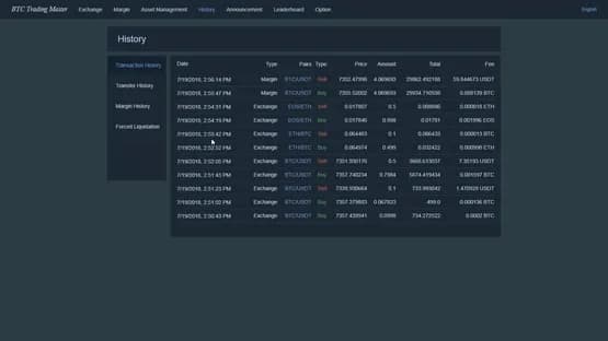Bitcoin Trading Master — Screenshoty