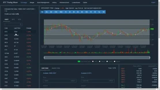 Bitcoin Trading Master — Screenshoty