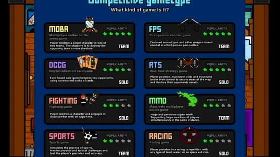 Gamer Career Tycoon — Screenshots