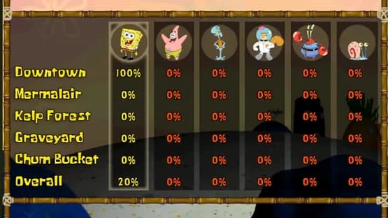 SpongeBob SquarePants: Battle for Bikini Bottom — Screenshots