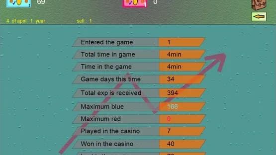 Best Life Simulator — Screenshots