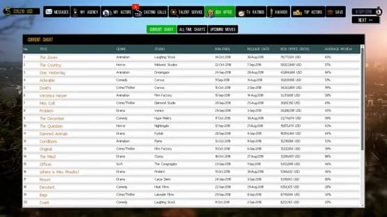 Cattle Call: Hollywood Talent Manager — Screenshoty
