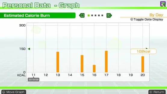 Fitness Boxing — Screenshots