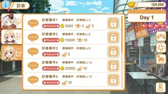 Food Girls — Screenshoty