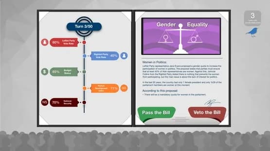 Balanced Politics Simulator — Screenshoty