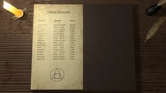 Alchemia — Screenshoty