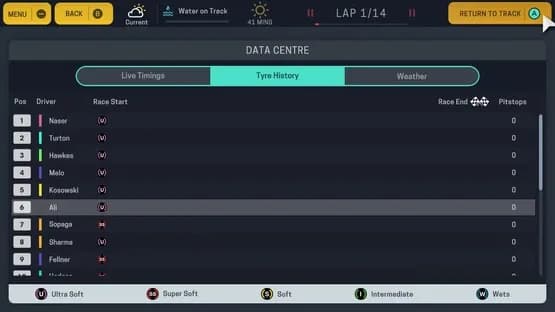 Motorsport Manager for Nintendo Switch — Screenshots