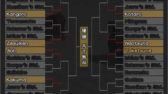 Kengo: Master of Bushido — Screenshoty