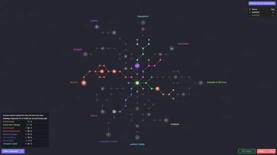 Yorg.io — Screenshots