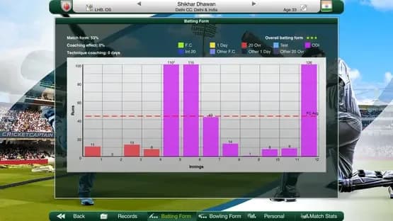 Cricket Captain 2019 — Screenshoty