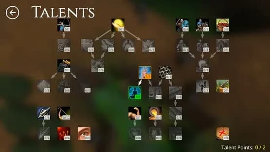Might is Right — Screenshots